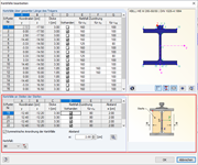 Additional Stress Points on Stiffeners
