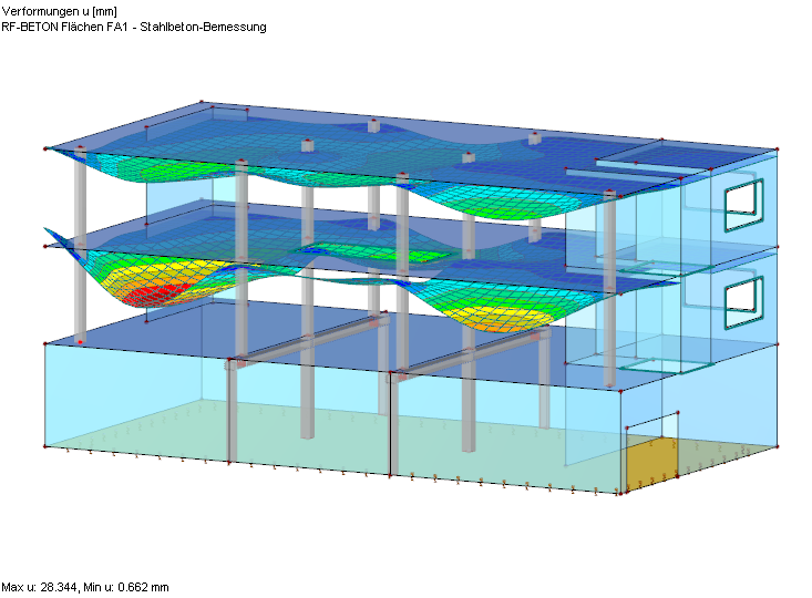 Example of Deformation Analysis