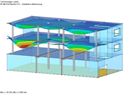 Example of Deformation Analysis