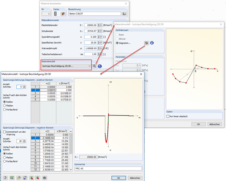 Defining Stress-Strain Relation for Steel Fiber-Reinforced Concrete