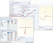 Defining Stress-Strain Relation for Steel Fiber-Reinforced Concrete