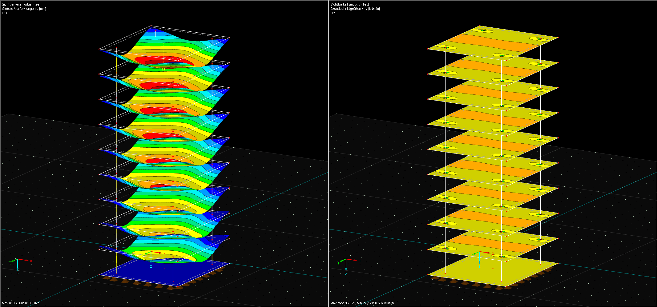 Deformation and Bending Moment m-y in Simple Multi-Story Structure