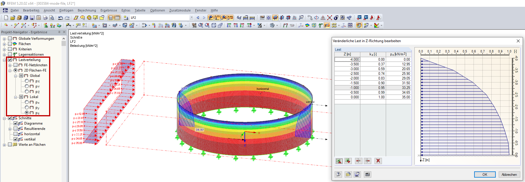 Load Distribution of Free Variable Load over Height