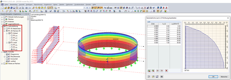 Load Distribution of Free Variable Load over Height