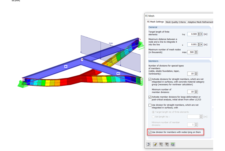 Deformation if Activating Option