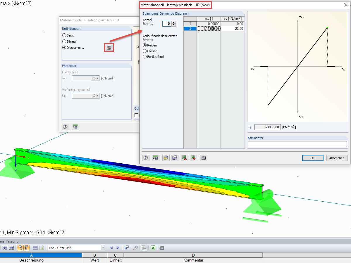 Settings for Material Model - Isotropic Plastic