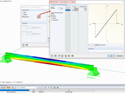Settings for Material Model - Isotropic Plastic