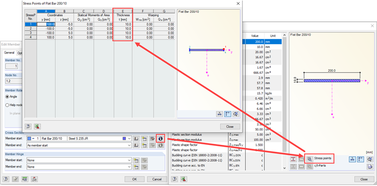 Stress Points of Flat Bar
