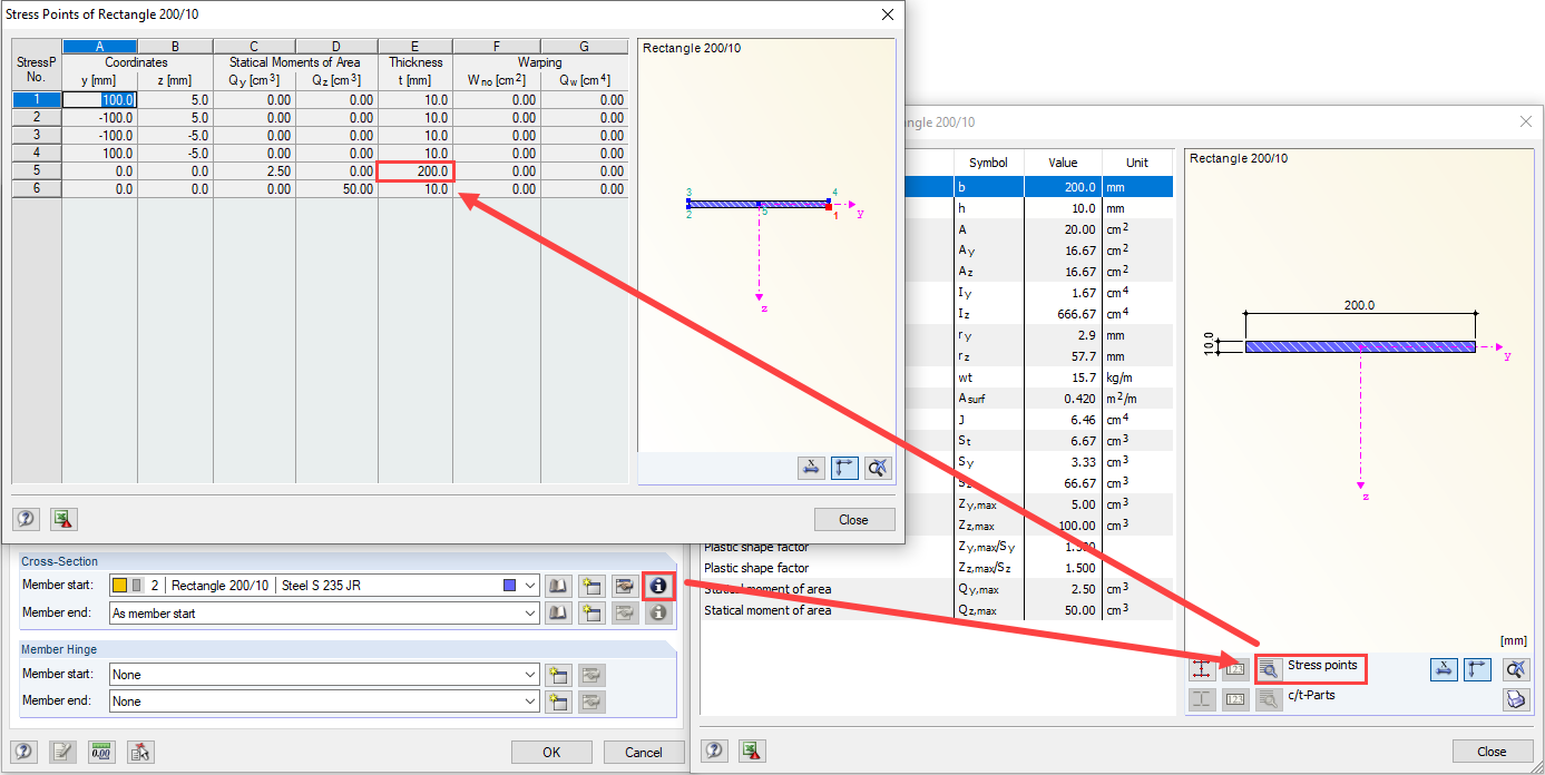 Stress Points of Solid Cross-Section