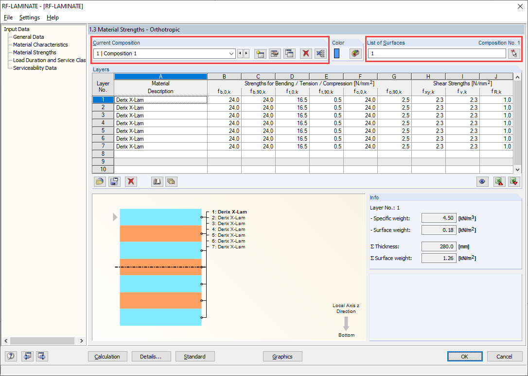Layer Structure in RF-LAMINATE Assigned to Surface No. 1