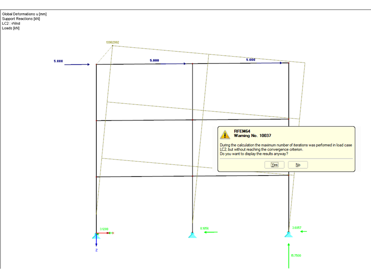 Lateral-Torsional Buckling of Structure Under Horizontal Loading