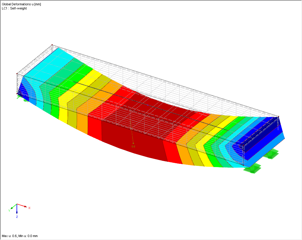 Deformations on Solid