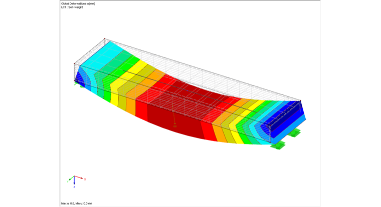Deformations on Solid
