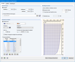 Simulating and Generating Wind Loads