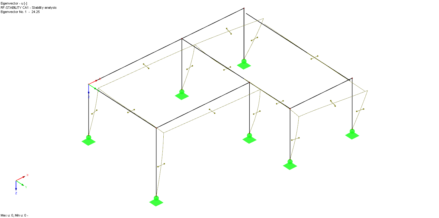 Buckling Mode with Local Torsional Rotations