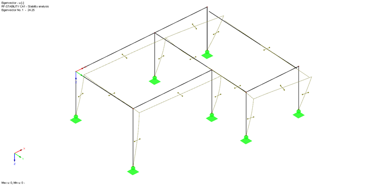 Buckling Mode with Local Torsional Rotations