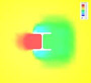 Pressure Distribution Around Real Cross-Section Geometry