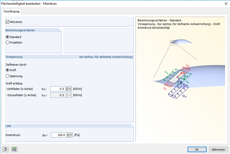 Prestress - only Isotropic