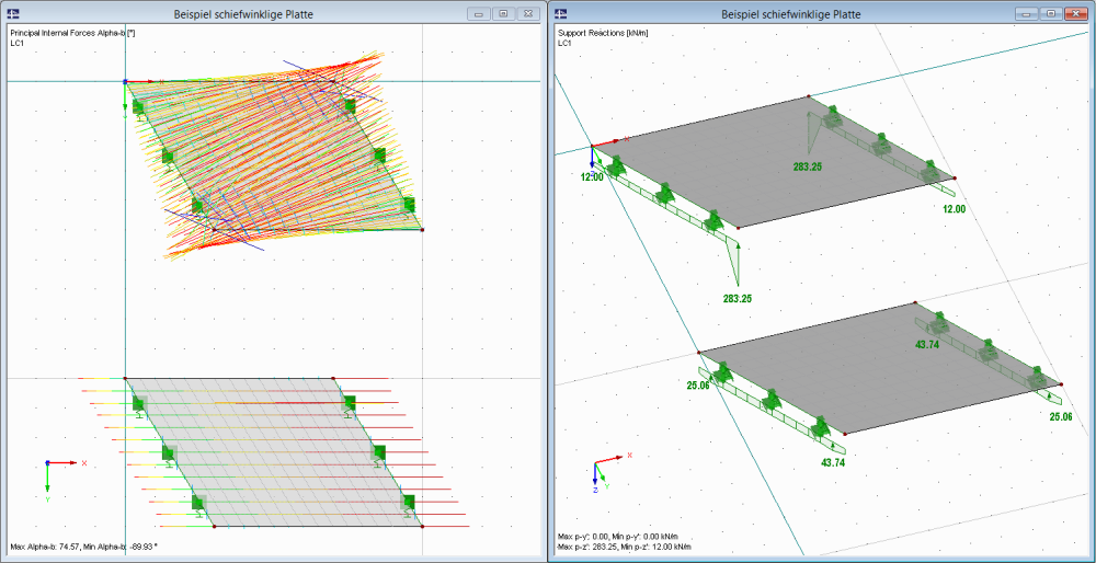 Trajectories of Principal Moments and Support Reactions