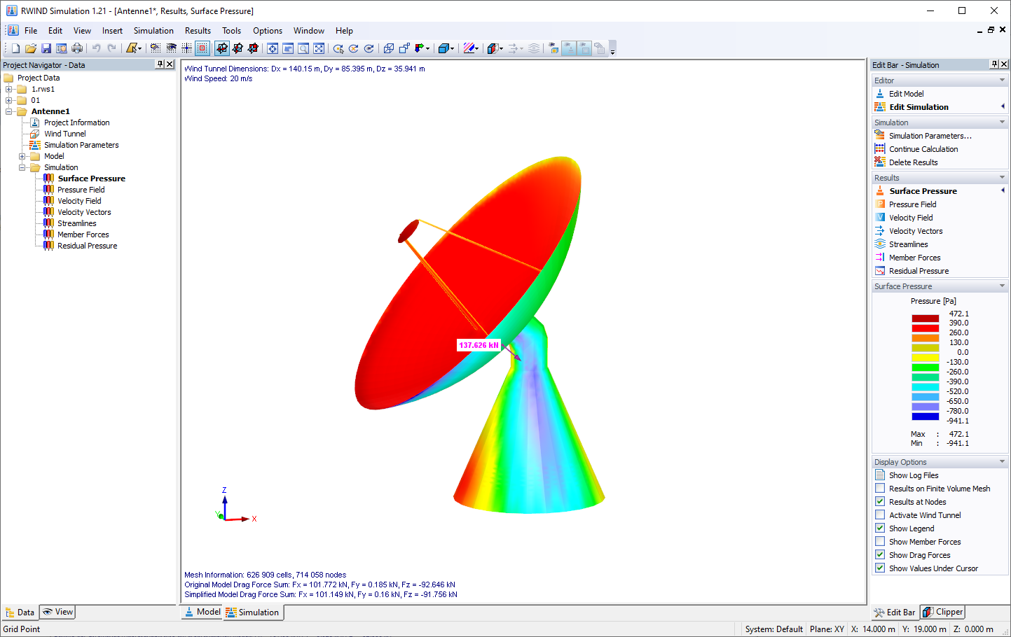 Surface Pressures Due to Wind Load on Complex Antenna System