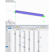 Support Reactions of Result Combination