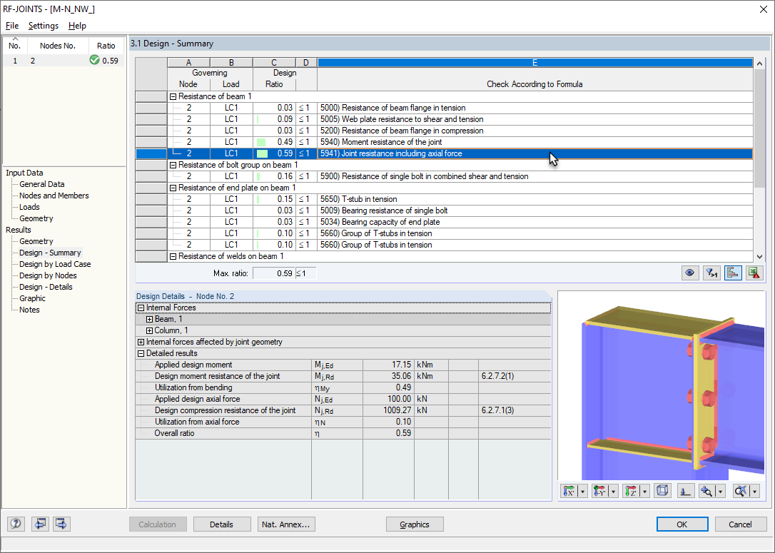 Design Check of Resistance of Connection Including Axial Force