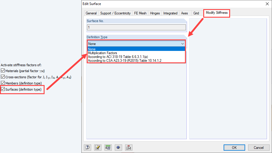 Stiffness Reduction of Surfaces