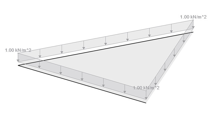 Structural System Subjected to Load