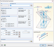 Applying Compressive Stress as "Free Rectangular Load" to Equivalent Structure