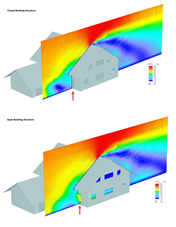 Velocity Distribution for Closed and Open Building Structures
