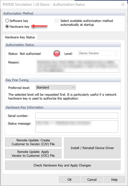 Authorization Method