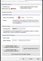 Authorization Method