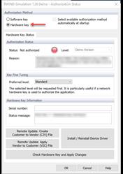 Authorization Method
