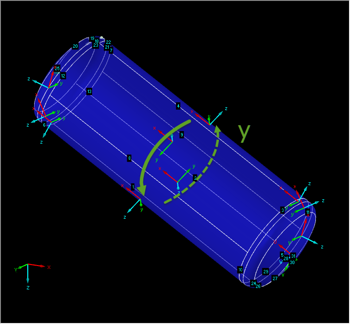 Aligned Local Surface Coordinate Systems on Container