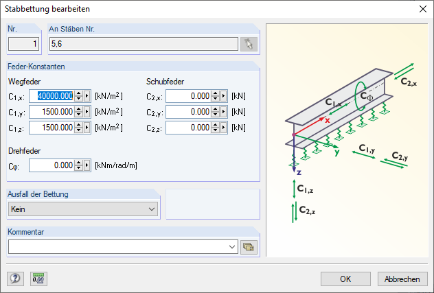 Dialog Box "Edit Member Foundation"