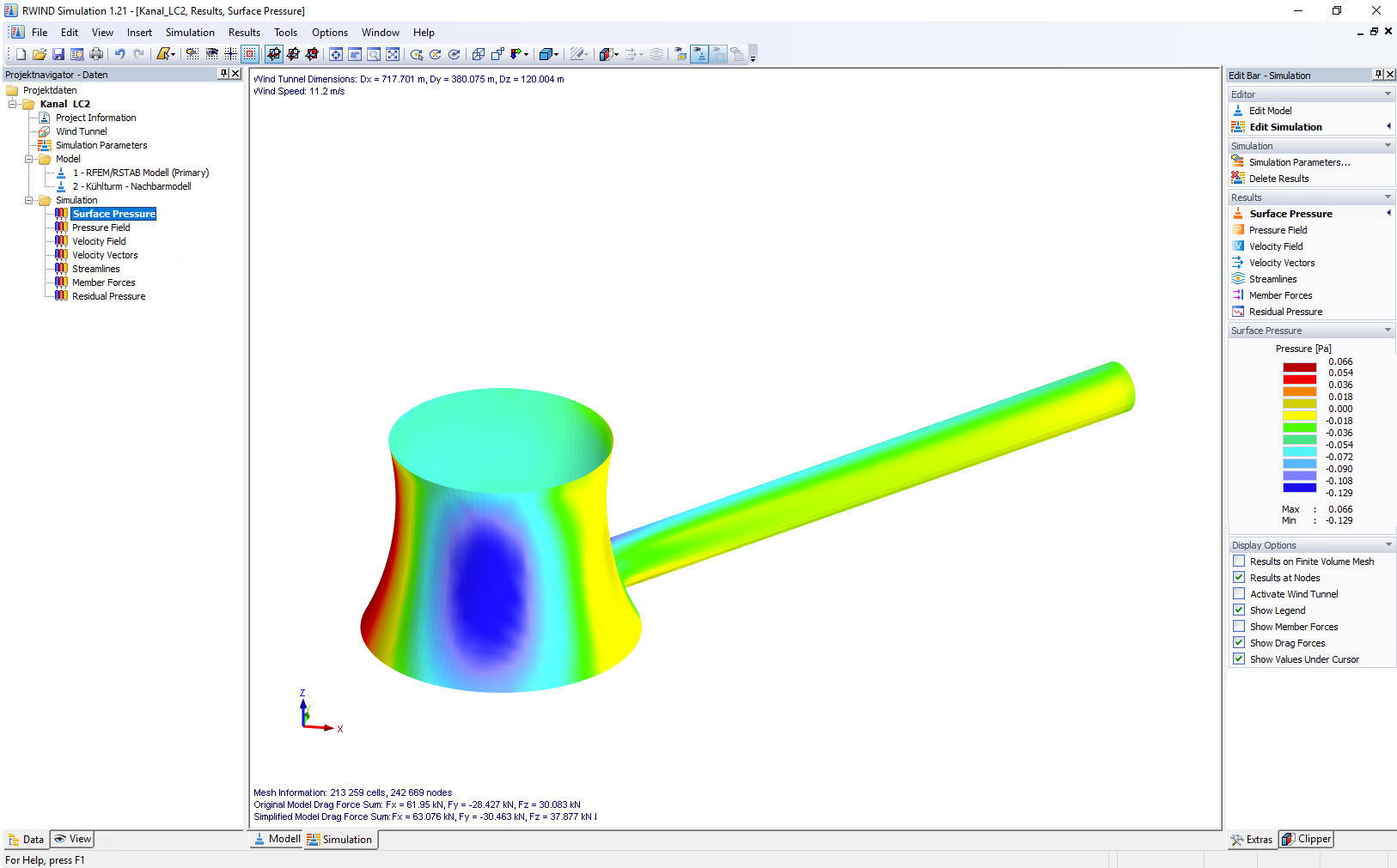 Result on Main and Neighboring Models