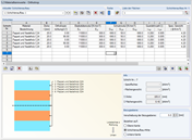 Layer Structure in RF-LAMINATE
