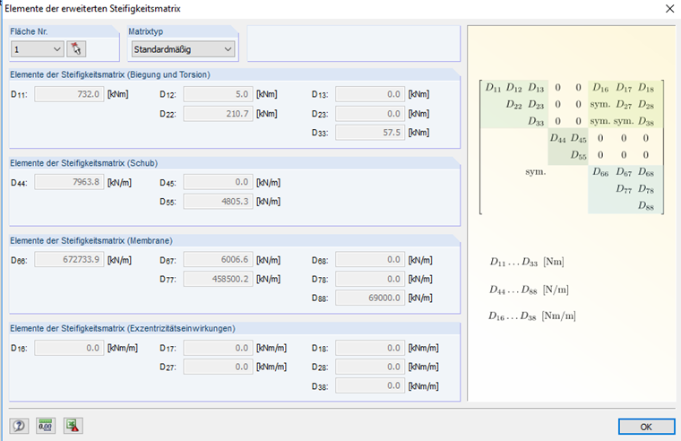 Stiffness Matrix in RF-LAMINATE