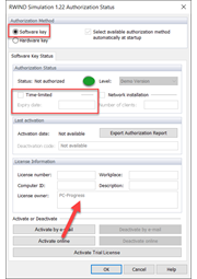 Authorization Status