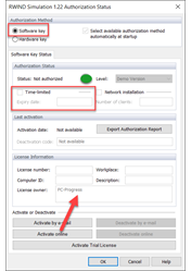 Authorization Status