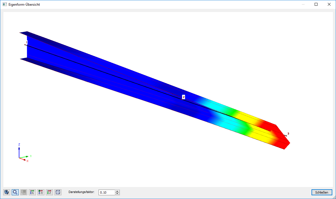 Warping Analysis of C-Section
