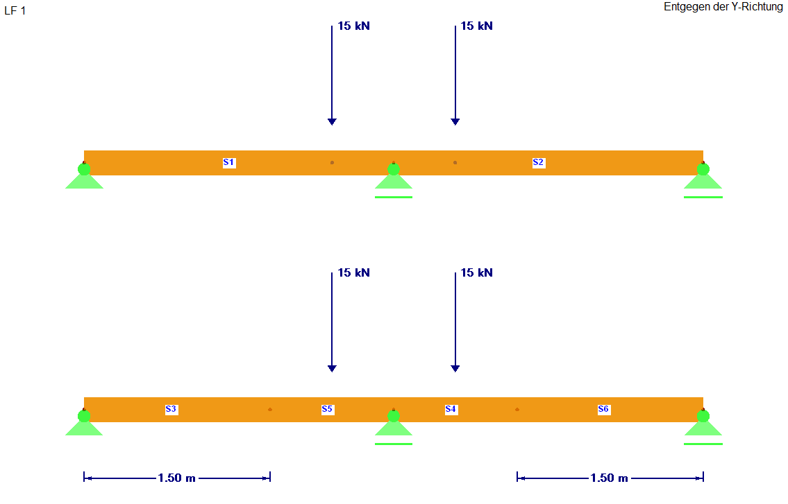 Top: Initial Model | Bottom: Modified Model