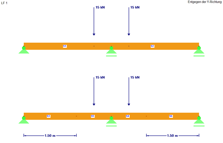 Top: Initial Model | Bottom: Modified Model