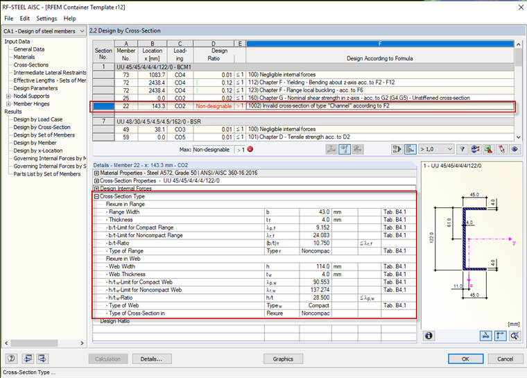 Non-Designable Non-Compact C-Channel