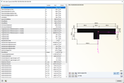 Section Properties of Rib Cross-Section in RF-CONCRETE Members