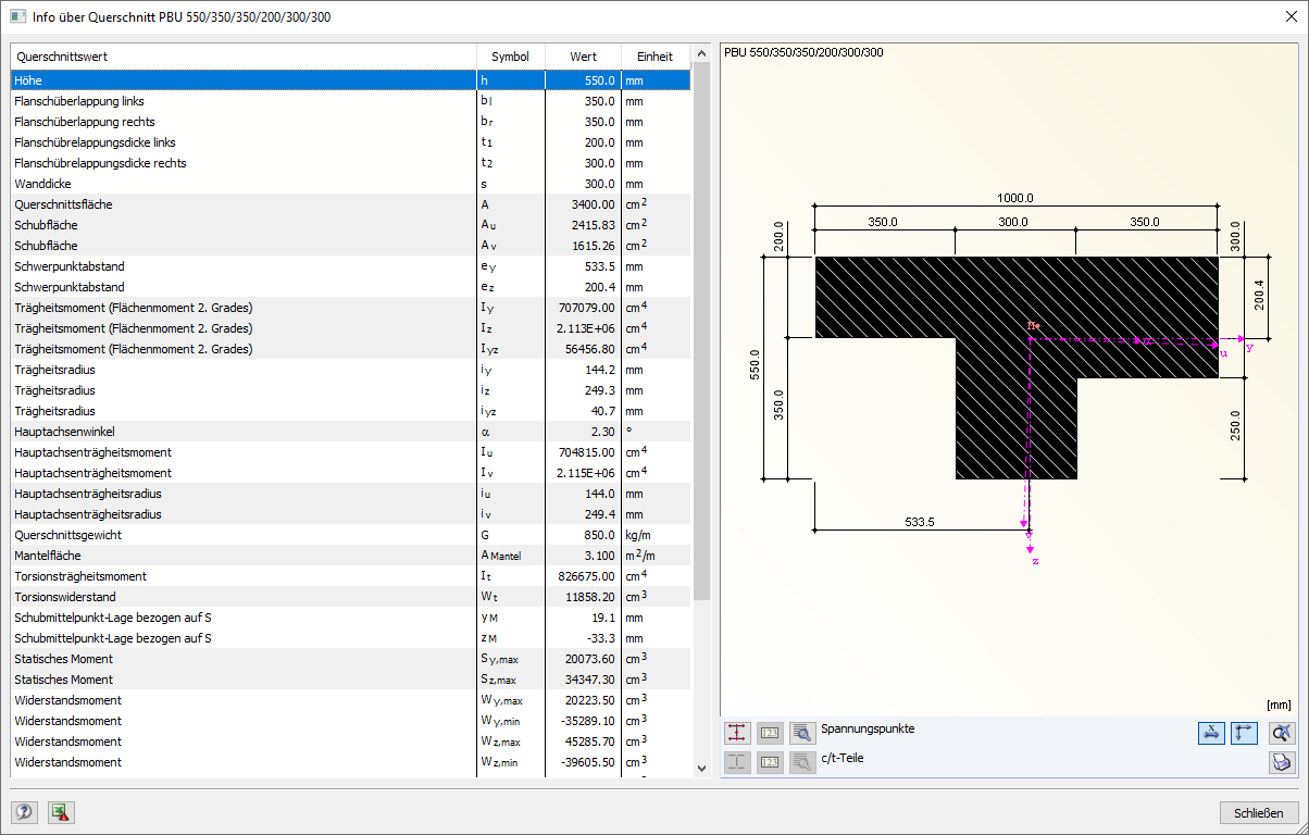 Modified Section Properties of Rib Cross-Section
