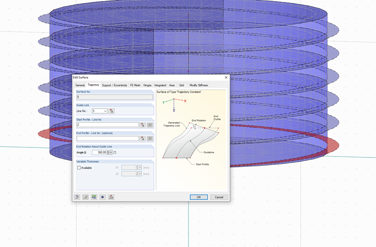 Properties of Trajectory Surface