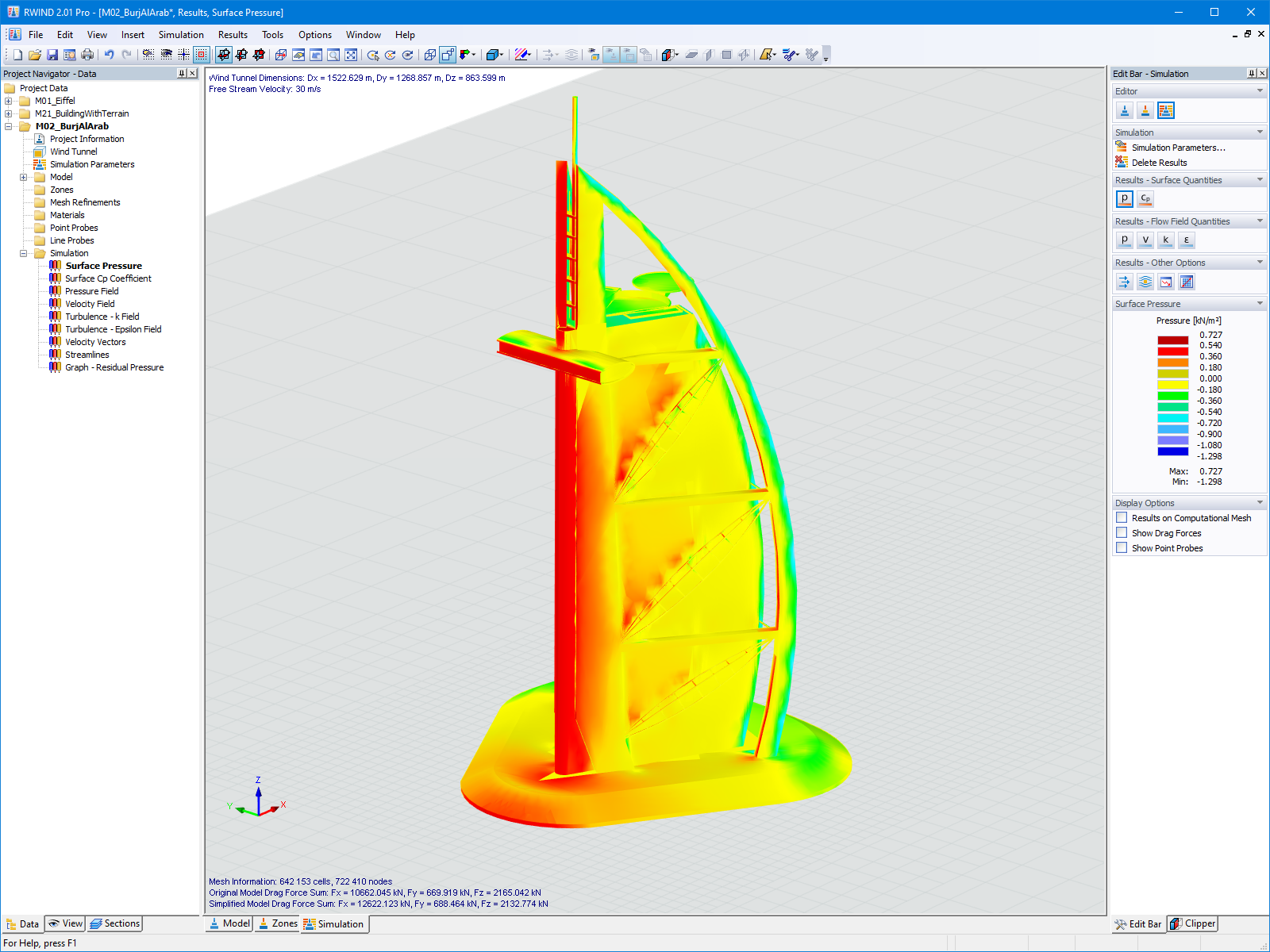 Max/Min Results in Surface Pressure Plot