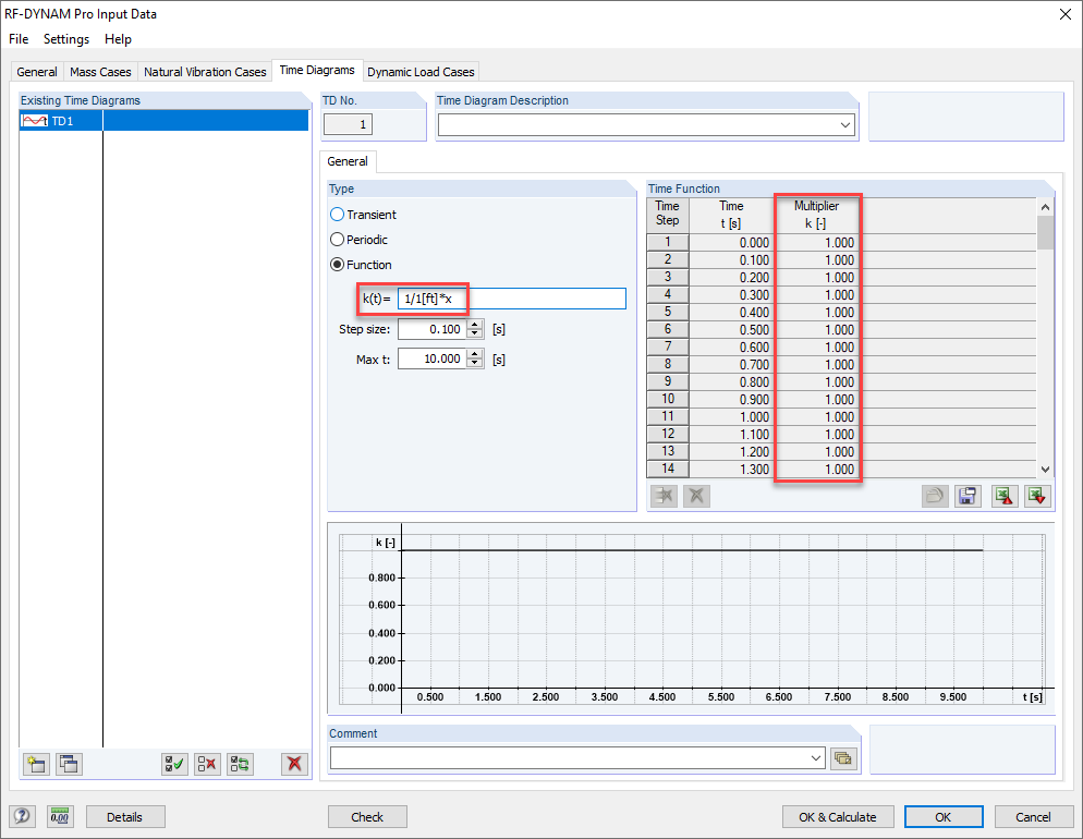 RF-DYNAM PRO - Forced Vibrations Time Diagram Function Corrected Input Formula