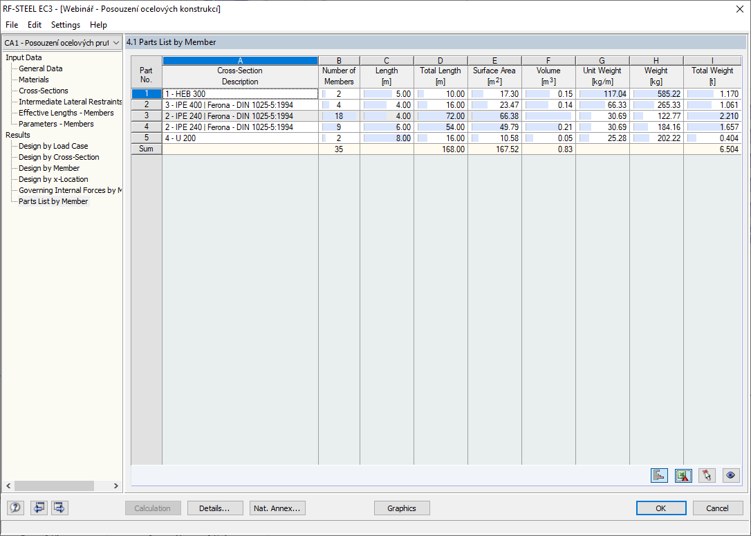 Parts List in RF-STEEL EC3